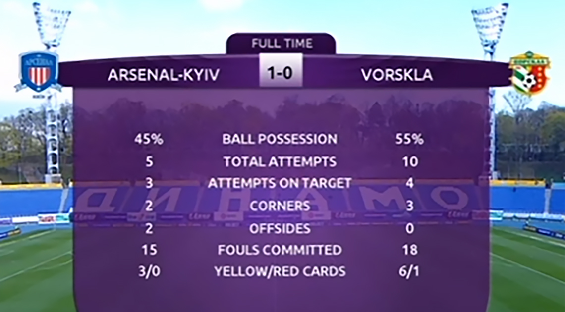 arsenal_stat_1404.jpg